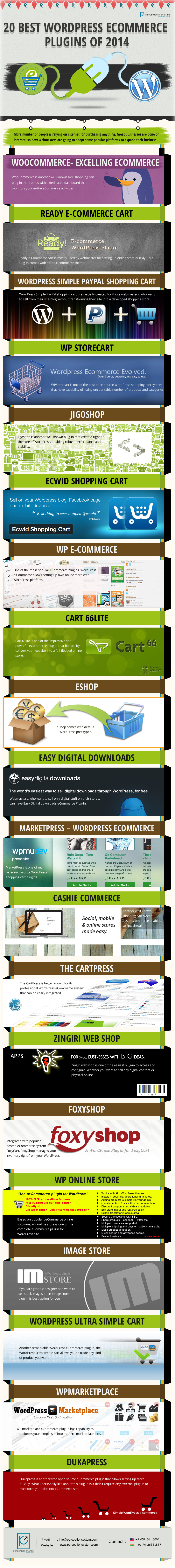 wordpress-ecommerce-plugin-2014